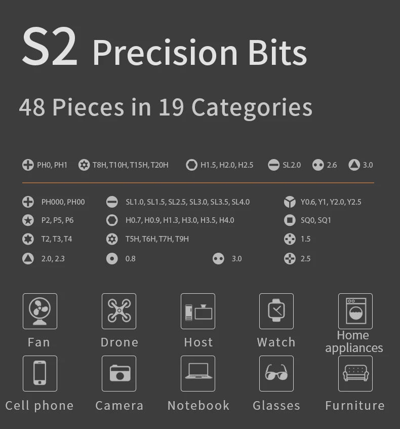 Sb7a5db0ac5a5429fb130b00ff20a4f57x